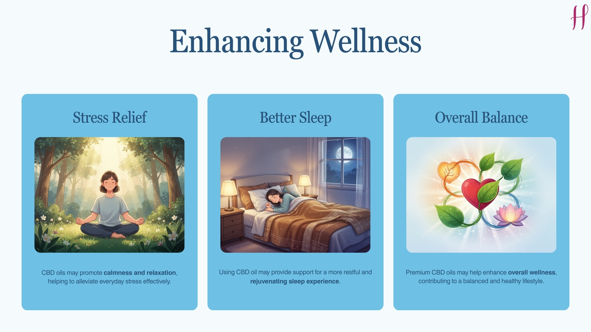 Common Uses slide featuring stress relief, restful sleep, and aches relief with illustrated lifestyle scenes.